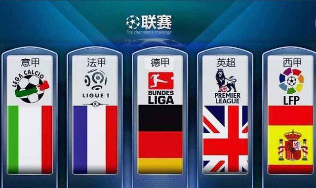NBA追梦
