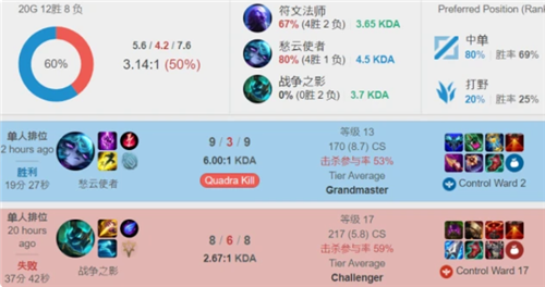 长途飞行与 长途飞行与