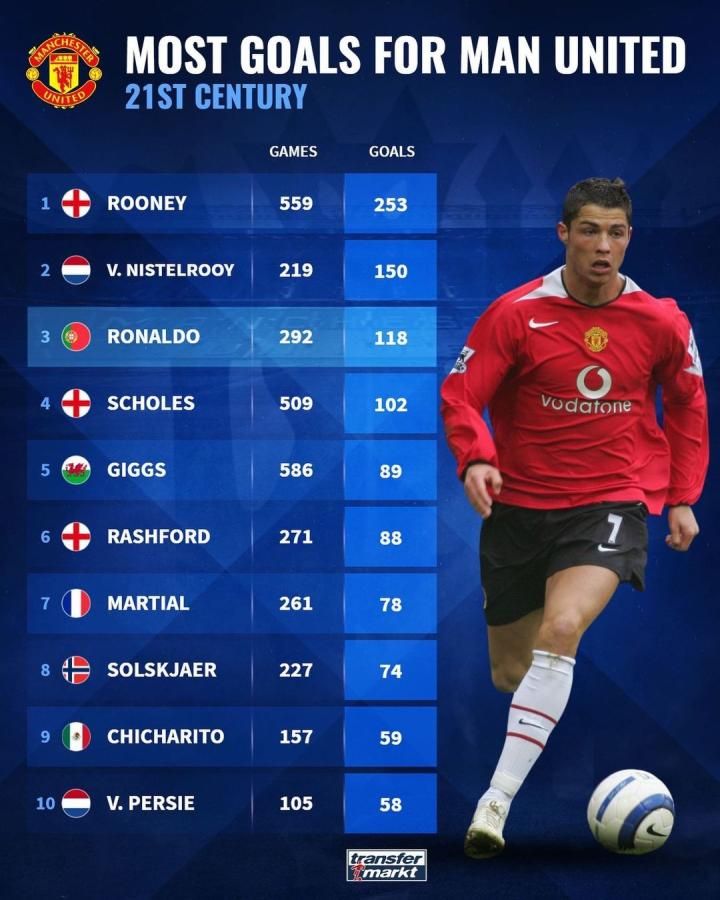 中国女排在 中国女排在