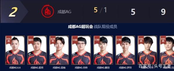 仅在意甲赛 仅在意甲赛