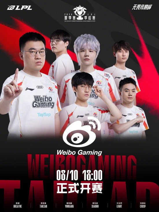 数据分析 数据分析