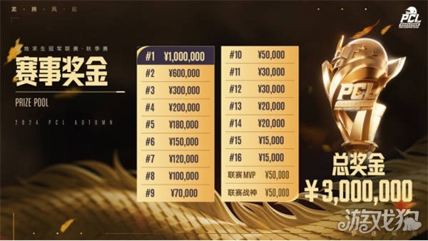 到白热化状 到白热化状