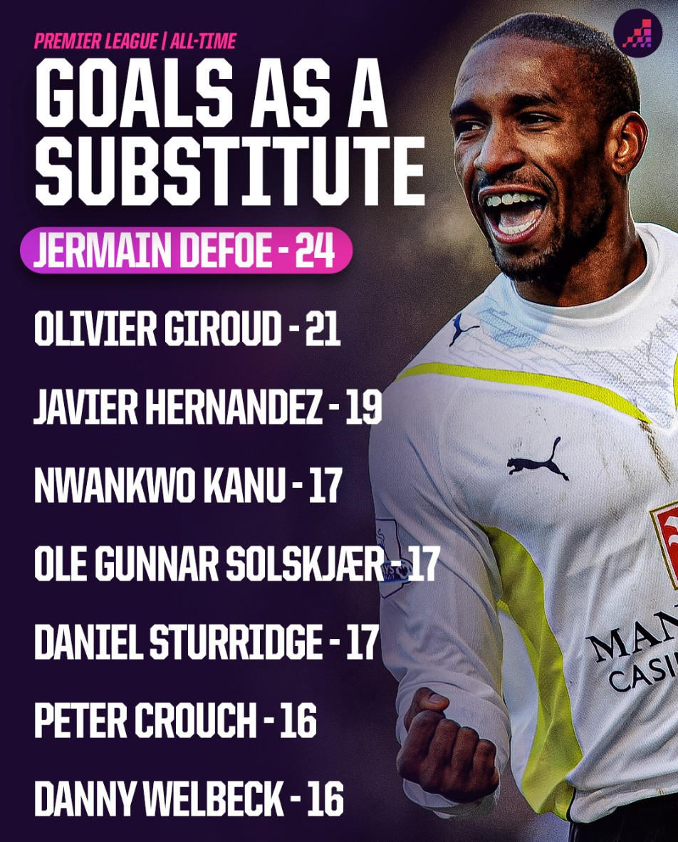 界范围内都 界范围内都