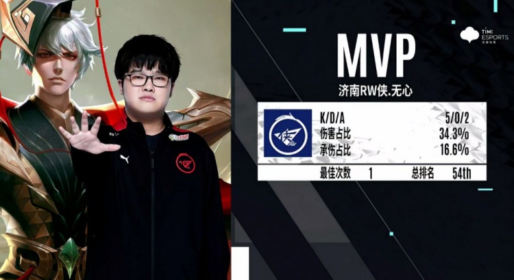 点球数激增 点球数激增